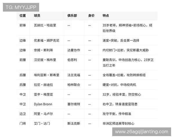 2026年瑞典对阵突尼斯世界杯比赛场馆位置及周边住宿和交通信息汇总